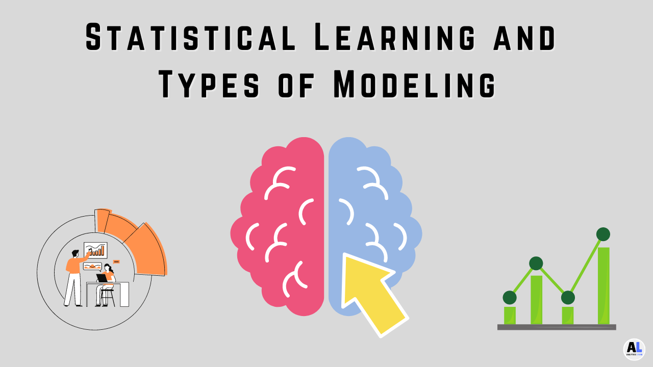 Statistical Modeling Techniques